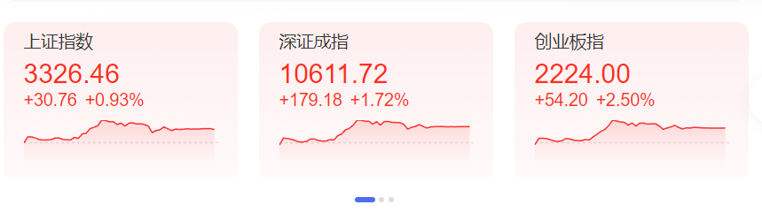 正在上传...