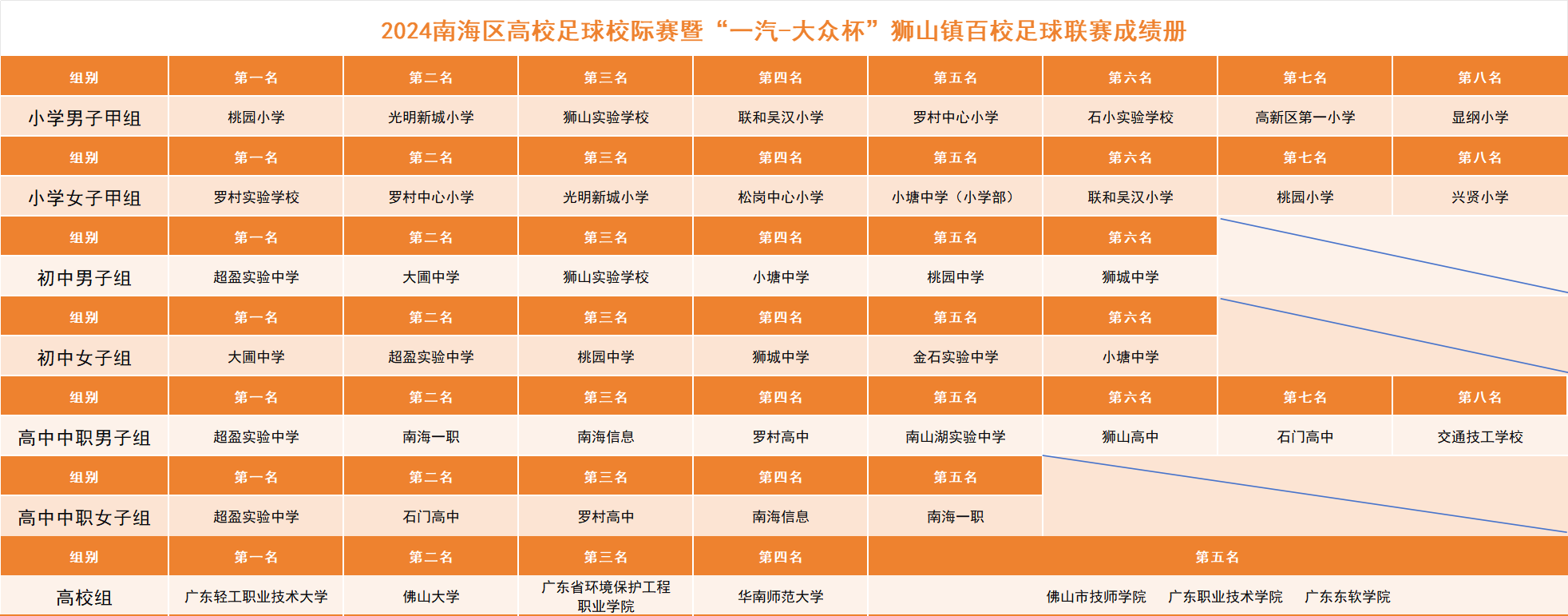 a38aece837e5465b4c354126f3d942d.png a38aece837e5465b4c354126f3d942d.png