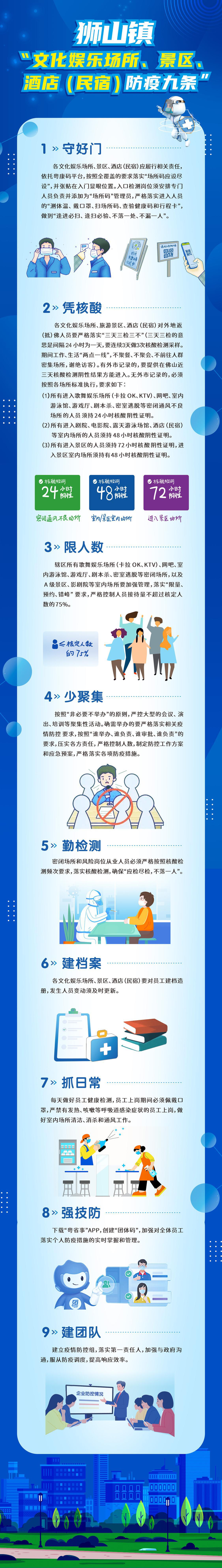 狮山镇“文化娱乐场所、景区、酒店(民宿)防疫九条”.jpg