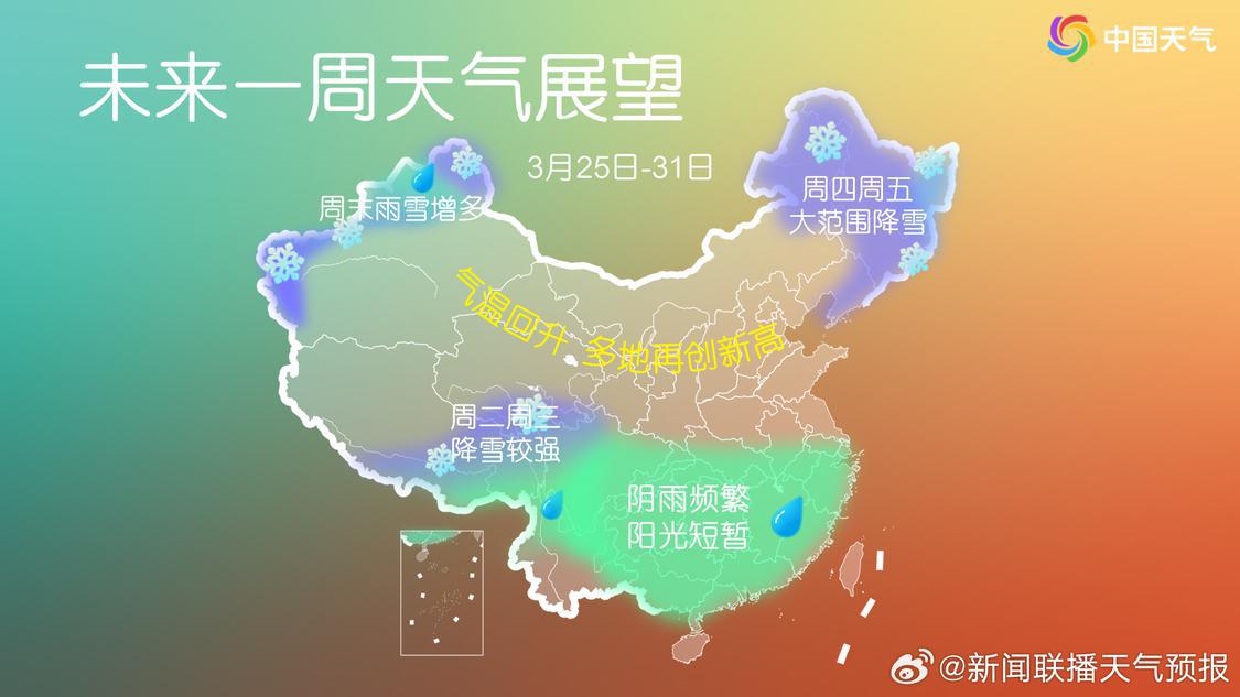 未来一周天气展望.jpg
