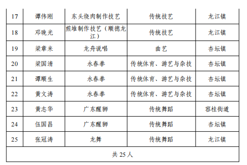 QQ图片20221221173644.png