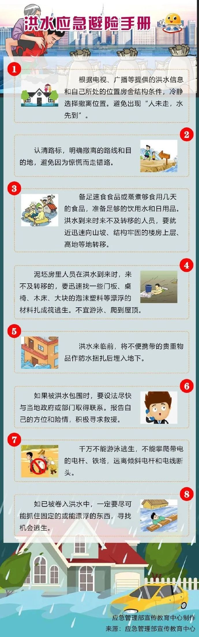 洪水应急避险手册.jpg
