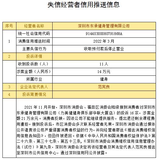 正在上传...
