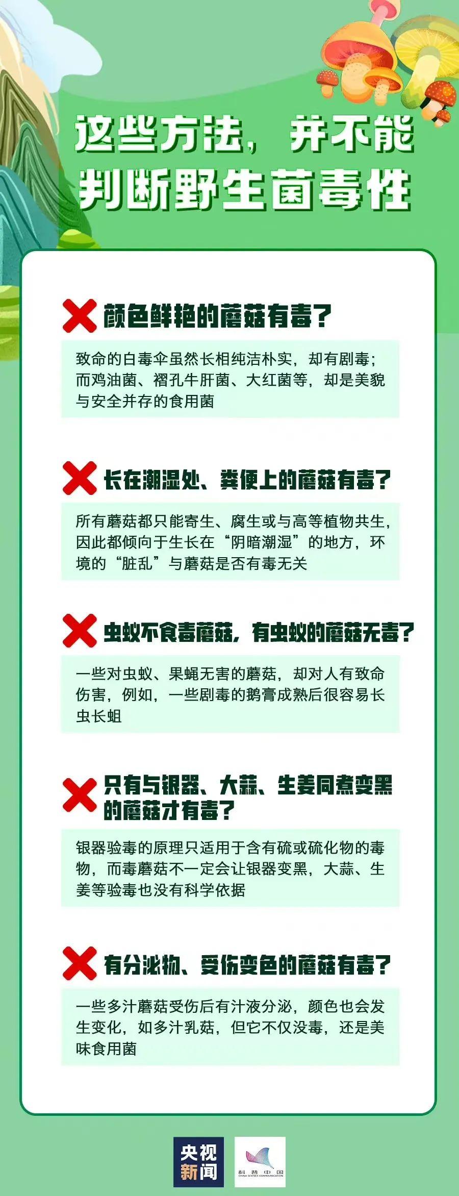 这些方法不能判断野生菌毒性1.jpg