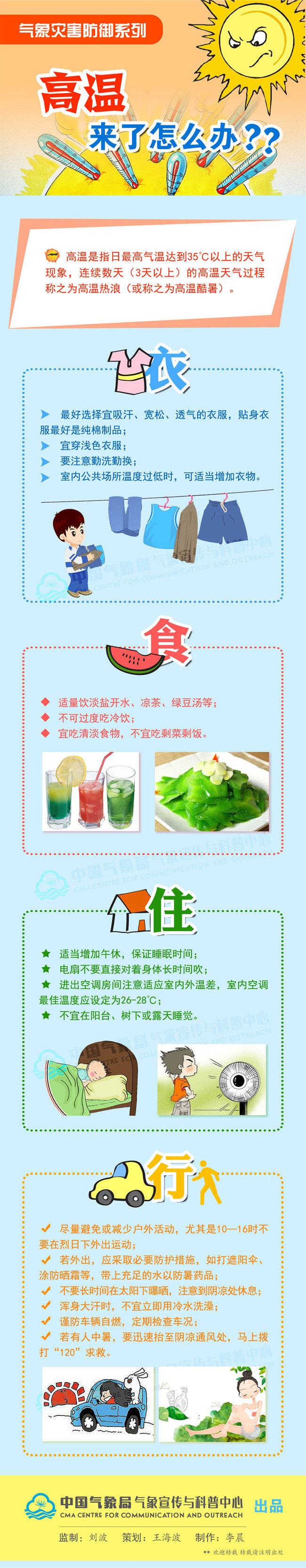 高温来了怎么办.jpg