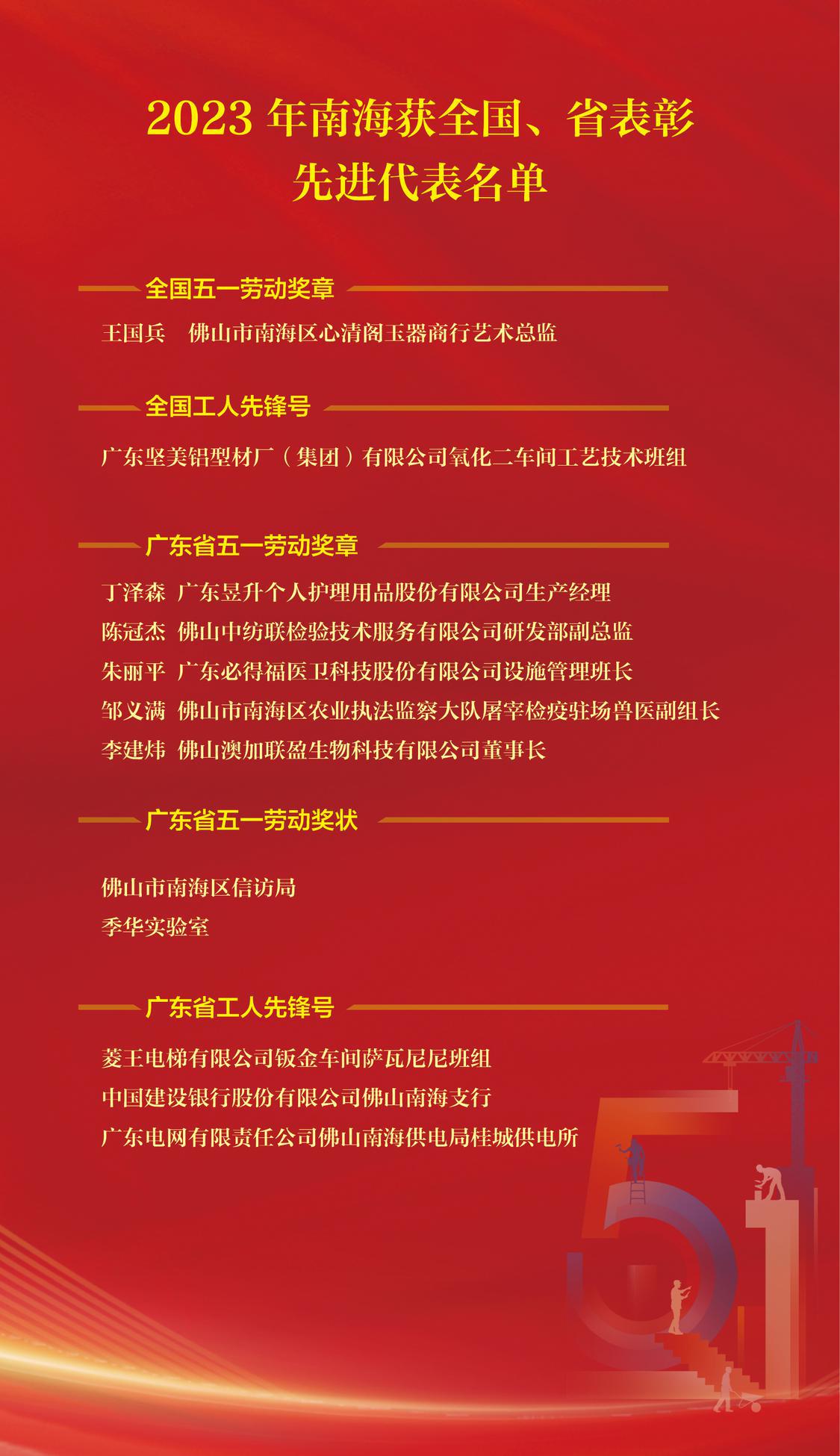 微信图片_20230427160231.jpg