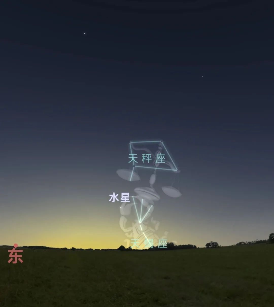 日出时分,水星在东南低空。.jpg