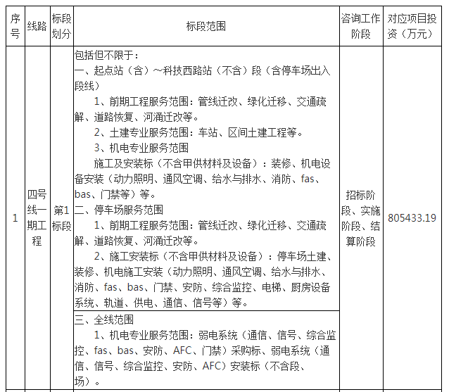 第1标段