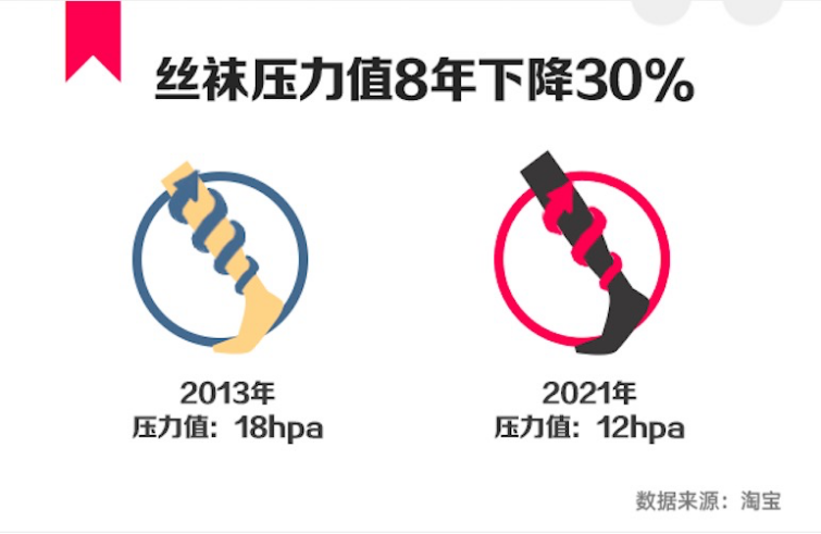 正在上传...