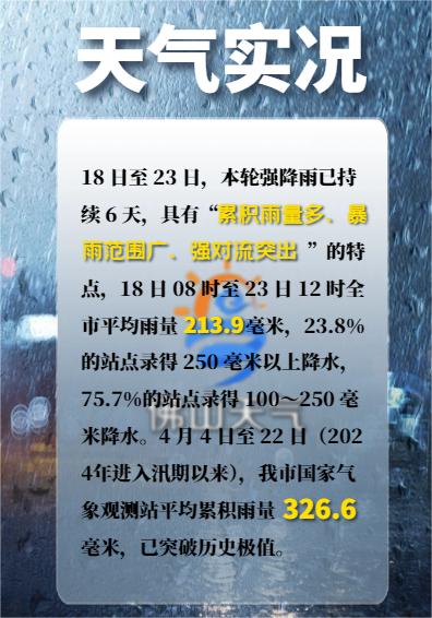 4月18日至23日,佛山本轮强降雨已持续6天。.jpg