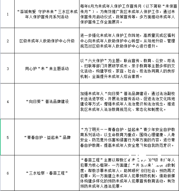 微信截图_20230522151341.png
