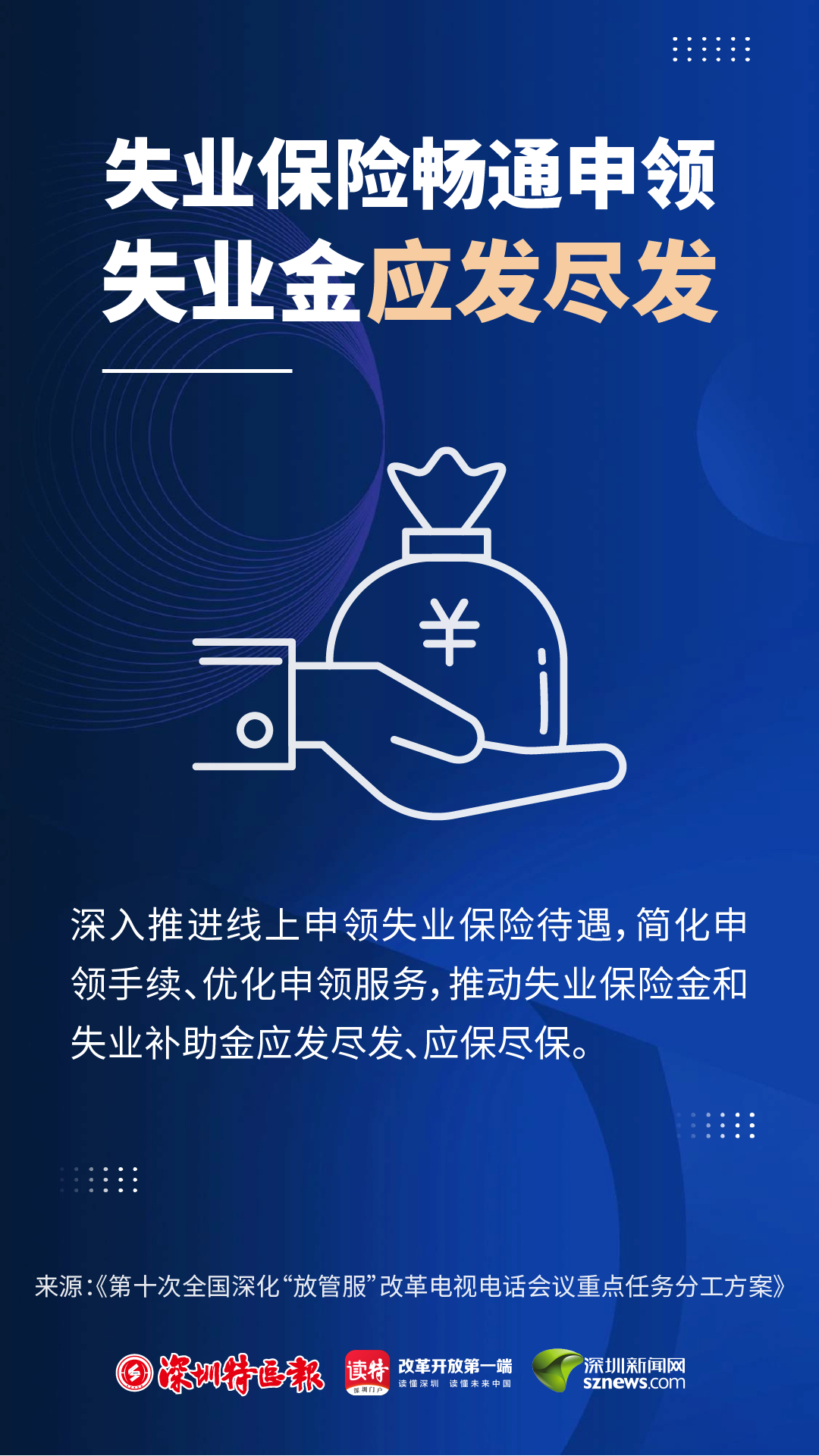 正在上传...