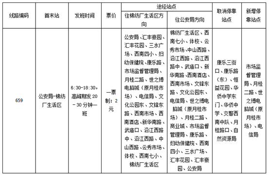 三水659线 网络截图.png
