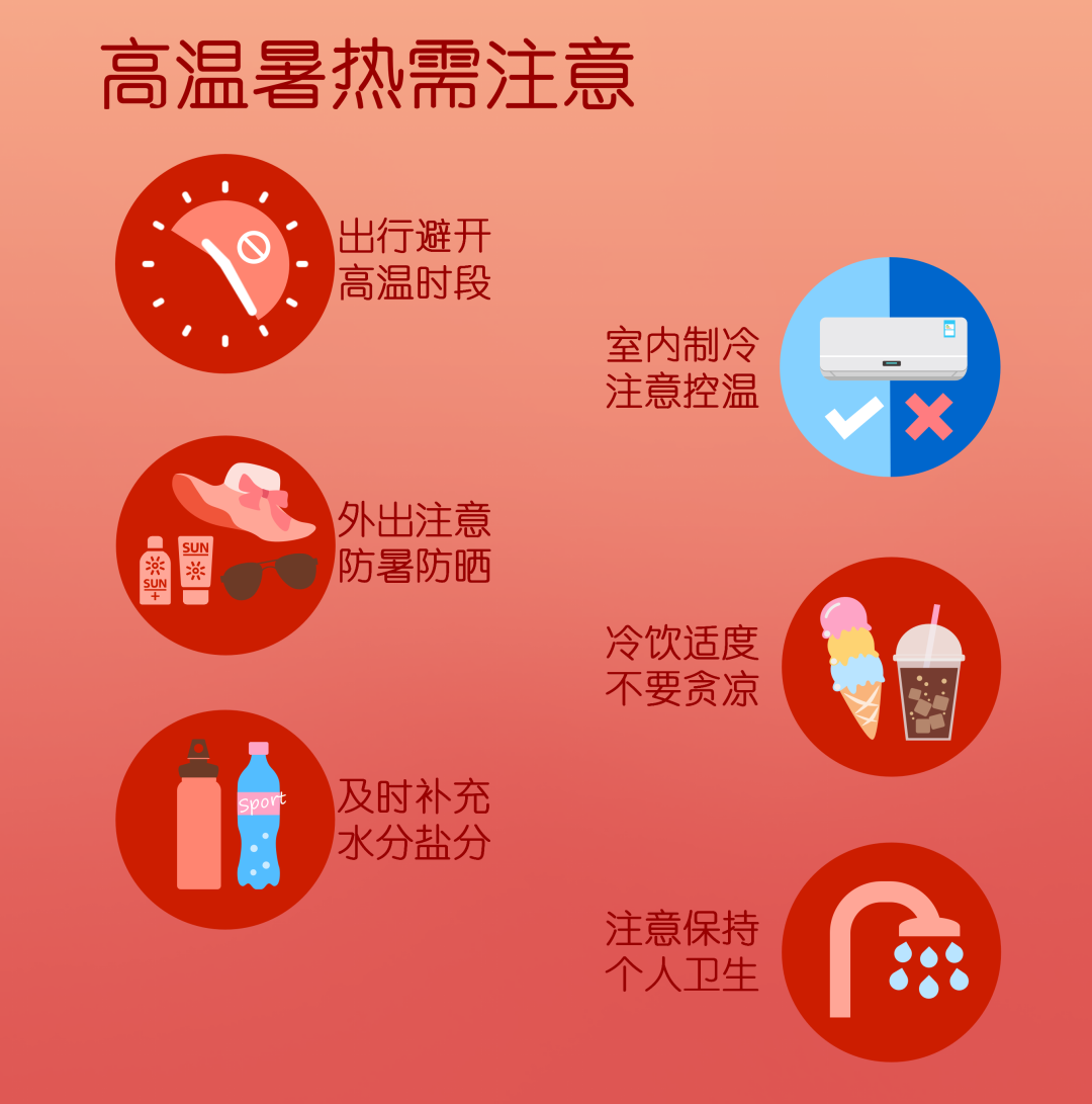 高温暑热.png