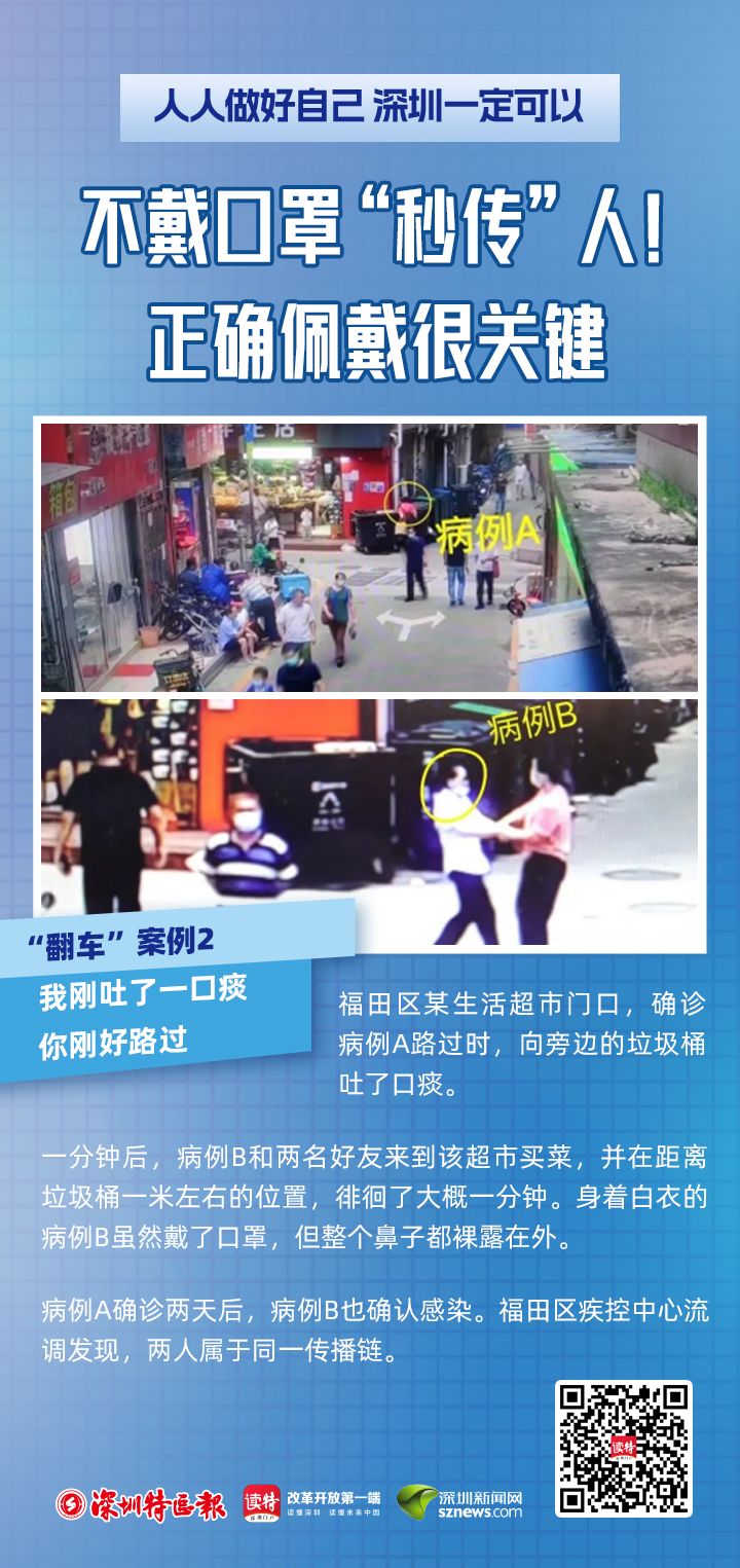 正在上传...