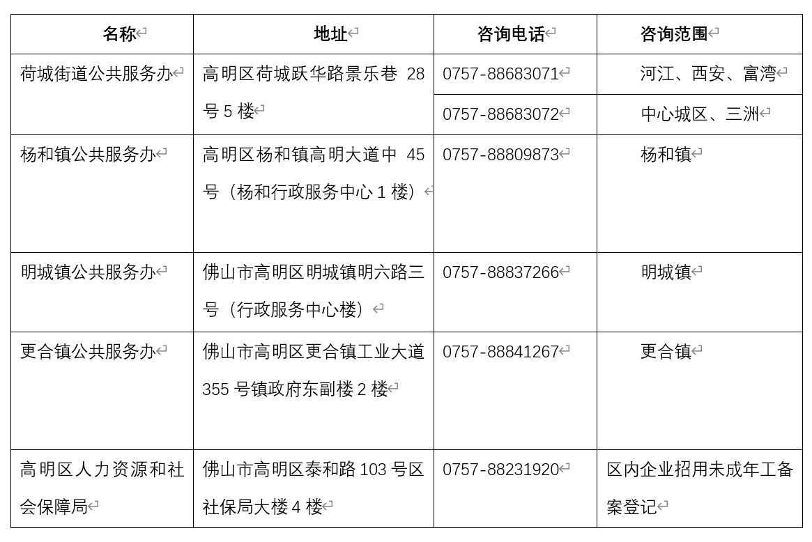 咨询热线.jpg
