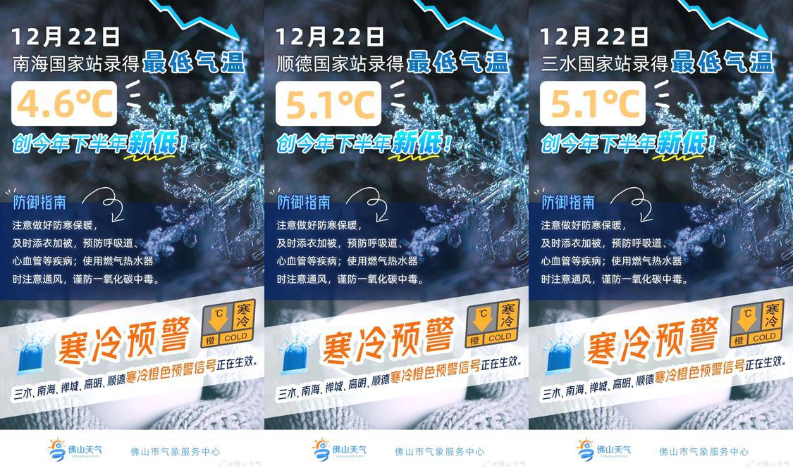 12月22日早晨,三个国家气象观测站均录得今年下半年来最低气温。.jpg