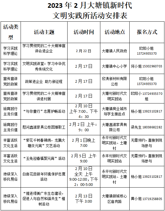 2023年2月大塘镇新时代文明实践所活动安排表.png