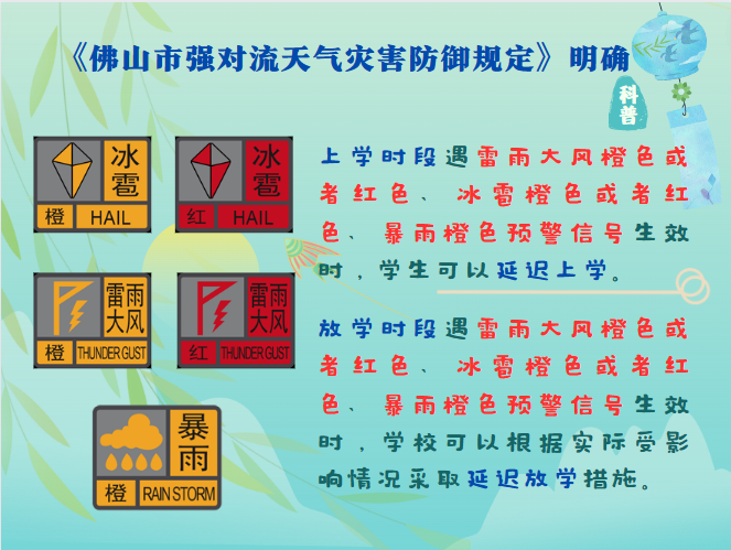 《佛山市强对流天气灾害防御规定》关于延迟上学、放学的规定。(制作 佛山日报记者谈飞洋).png