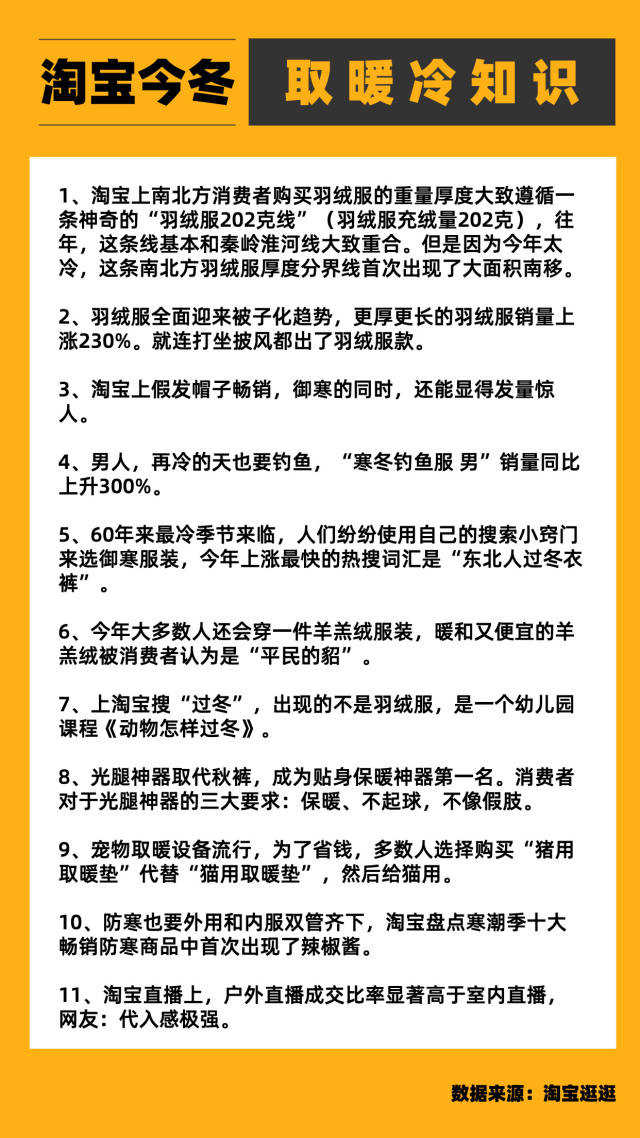 如图