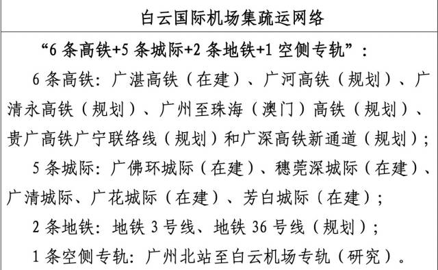 白云国际机场集疏运网络。 图源自《广州市综合交通体系规划(2023—2035年)》