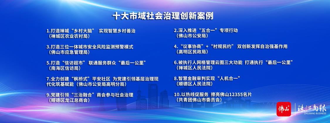 十大创新案例(案例单位名称以此为准).jpg