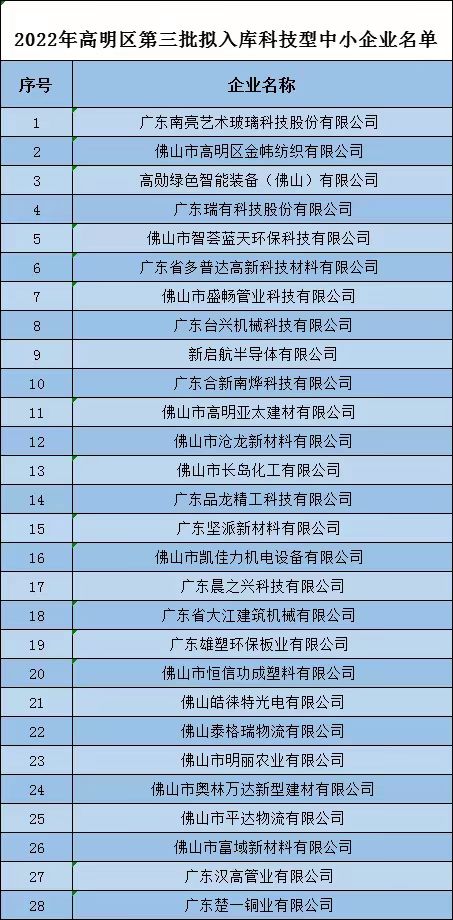 微信图片_20220530211207.jpg 微信图片_20220530211207.jpg
