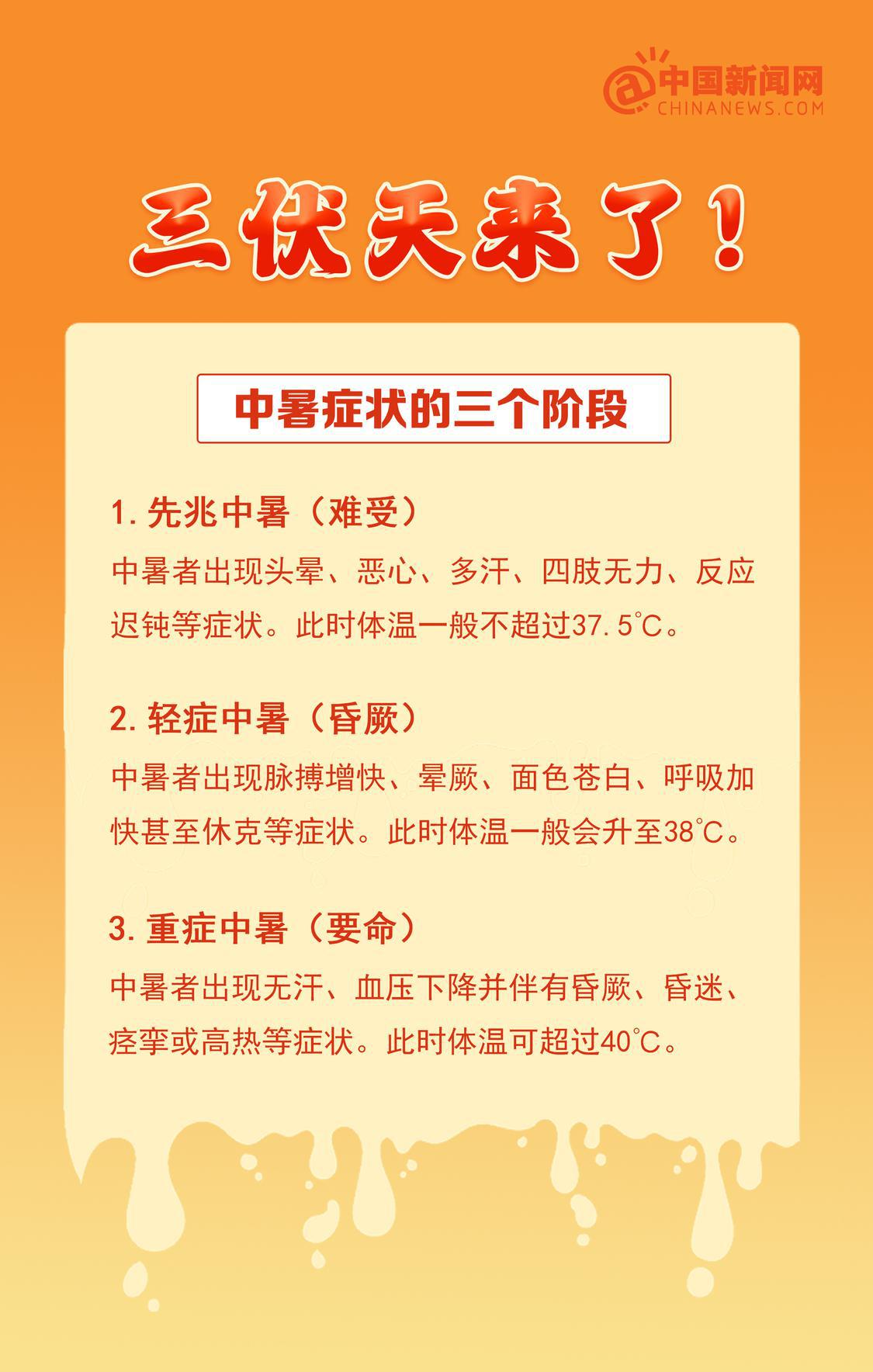 三伏天注意预防中暑.jpg