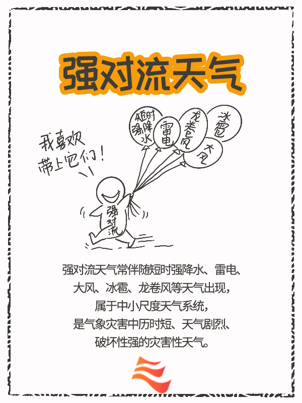强对流天气有哪些？.gif