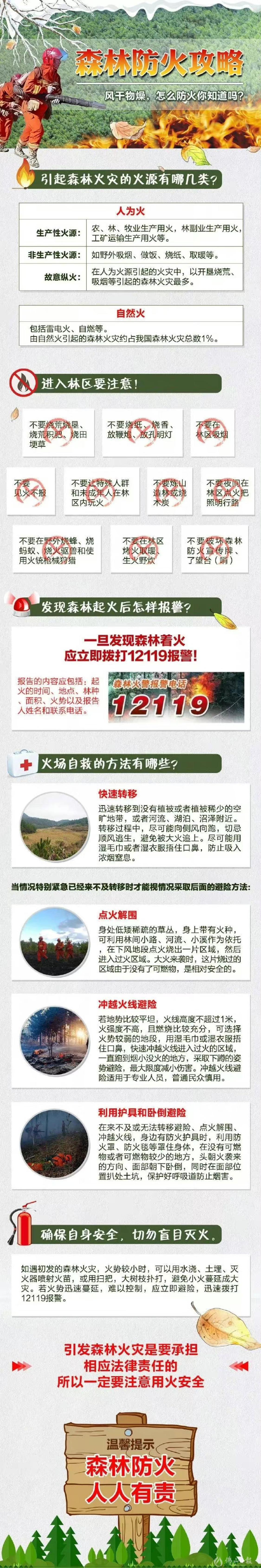 森林防火攻略.jpg