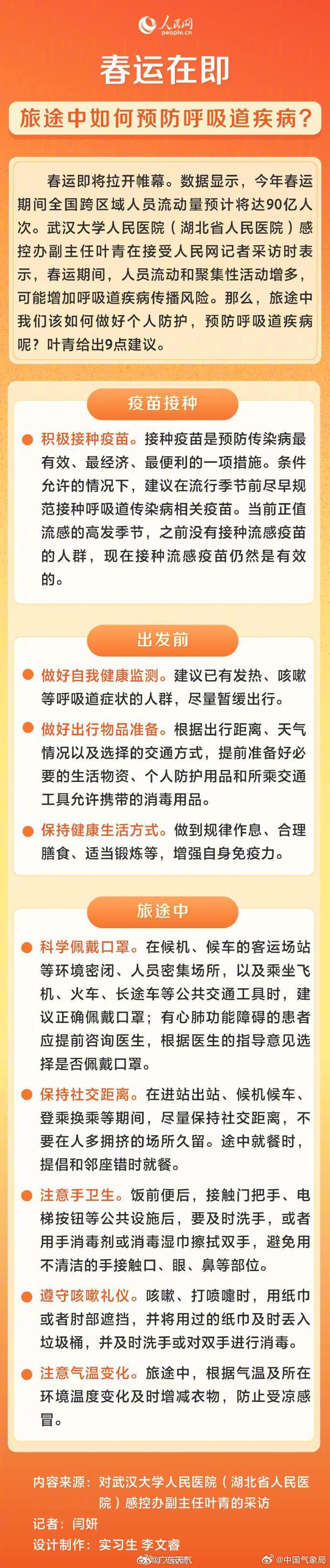 在旅途中如何预防呼吸道疾病?.jpg
