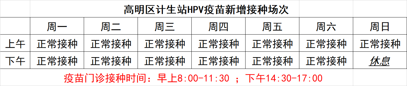 目前区计生站疫苗门诊接种时间为每日早上8点至11点半,下午2点半到5点,每周日下午休息。.png