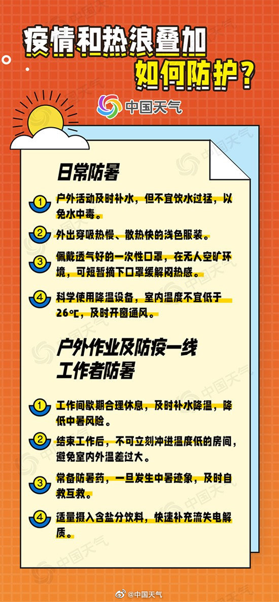 疫情与热浪叠加,如何防护?.jpg
