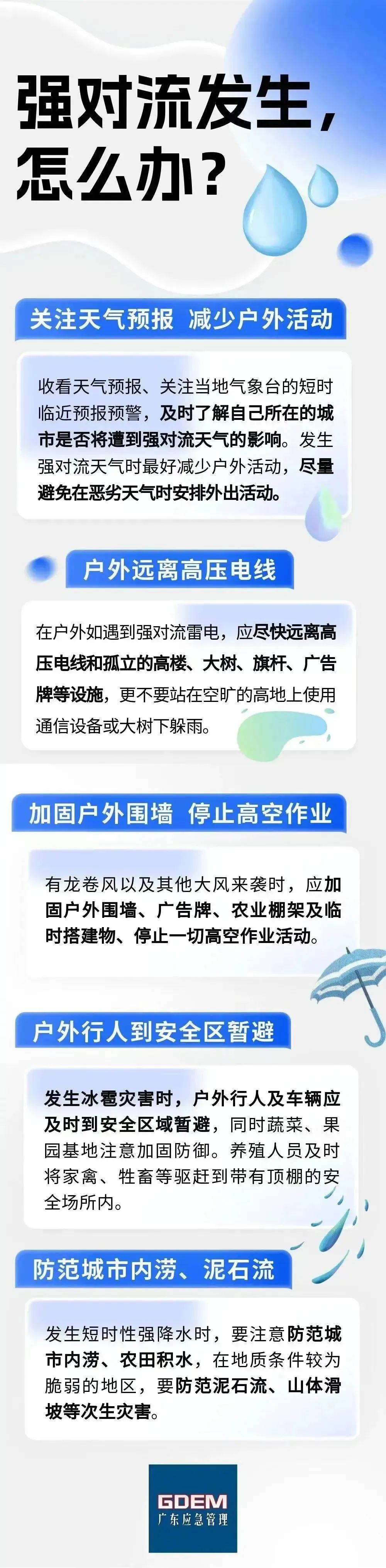 强对流天气发生怎么办?.jpg