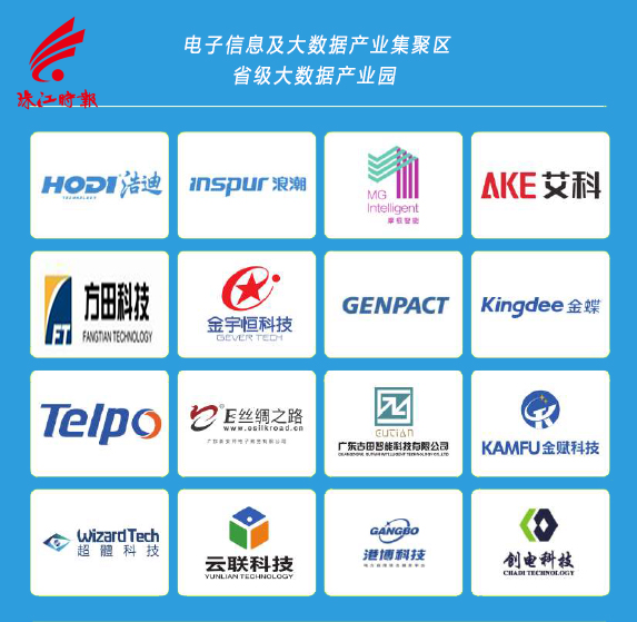 电子信息及大数据企业集聚园区。.png