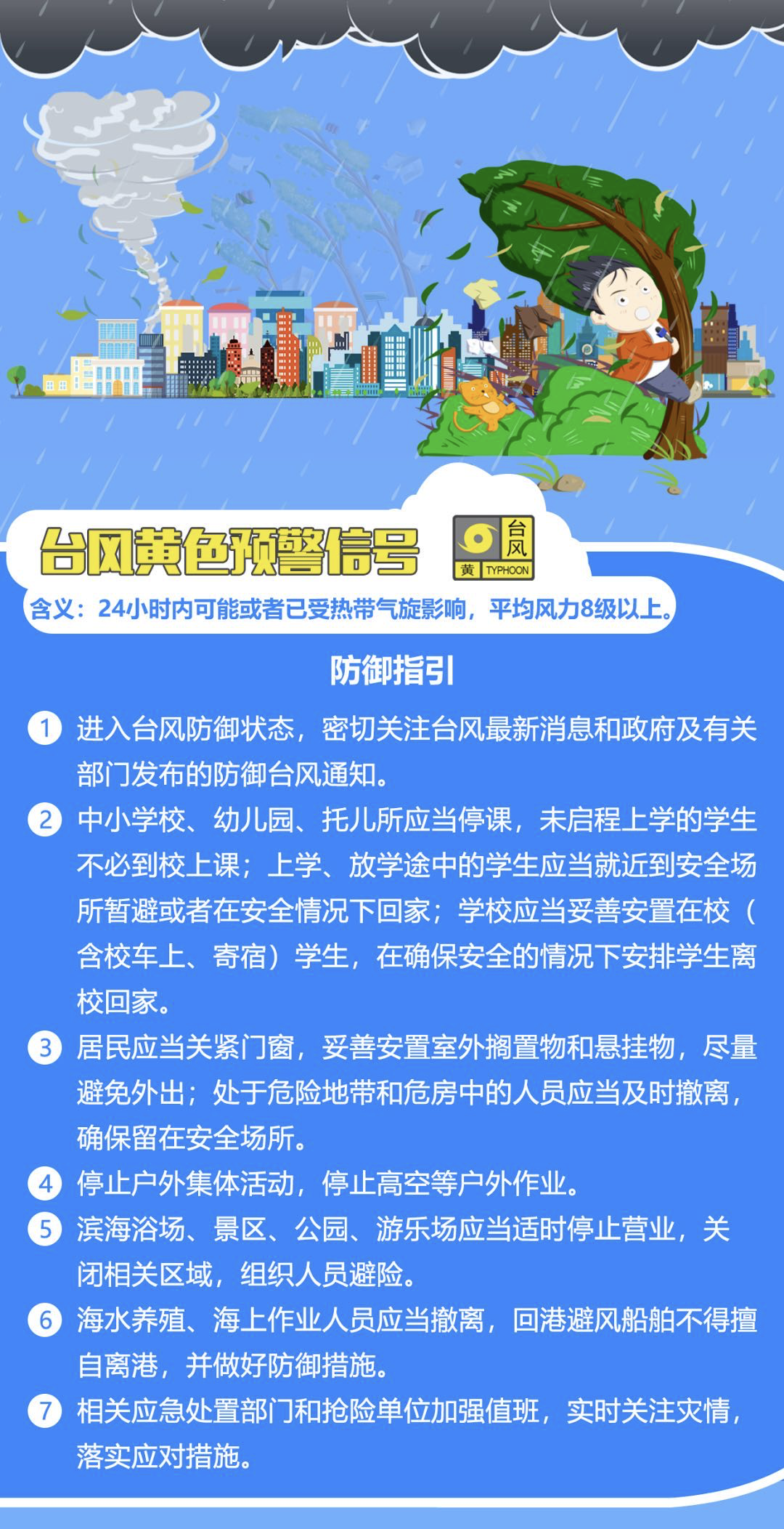 正在上传...