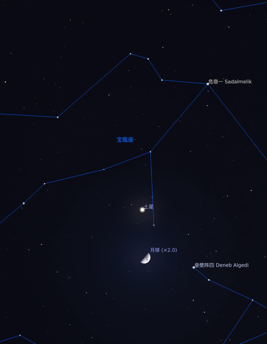 11月20日晚可见土星伴月.png