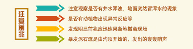 注意山洪的前兆.png