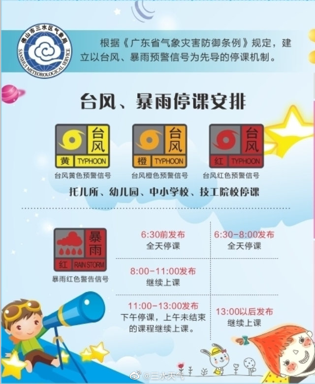 预警信号停课机制.jpg