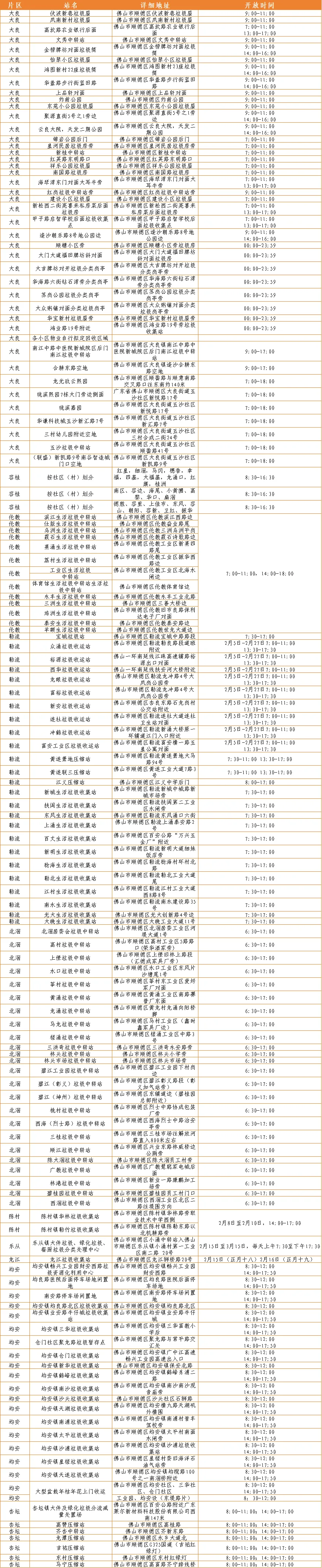顺德.jpg
