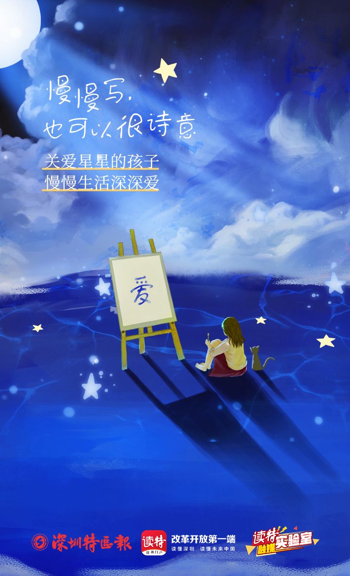 正在上传...