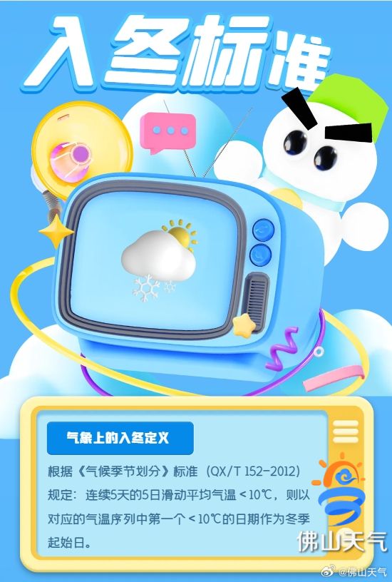 气象上入冬的定义.jpg