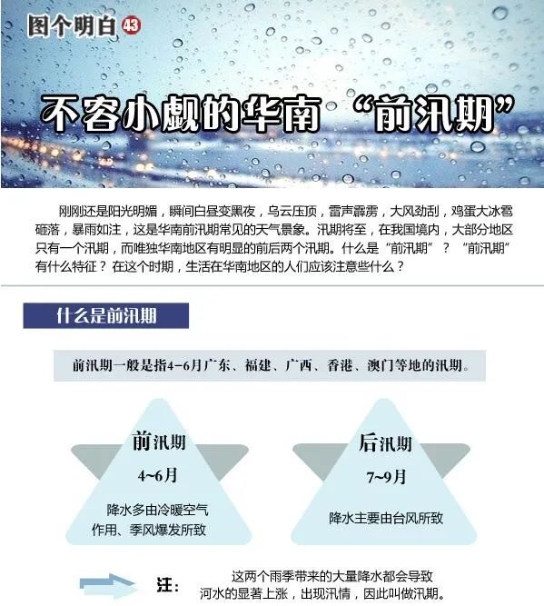 不容小觑的前汛期.jpg