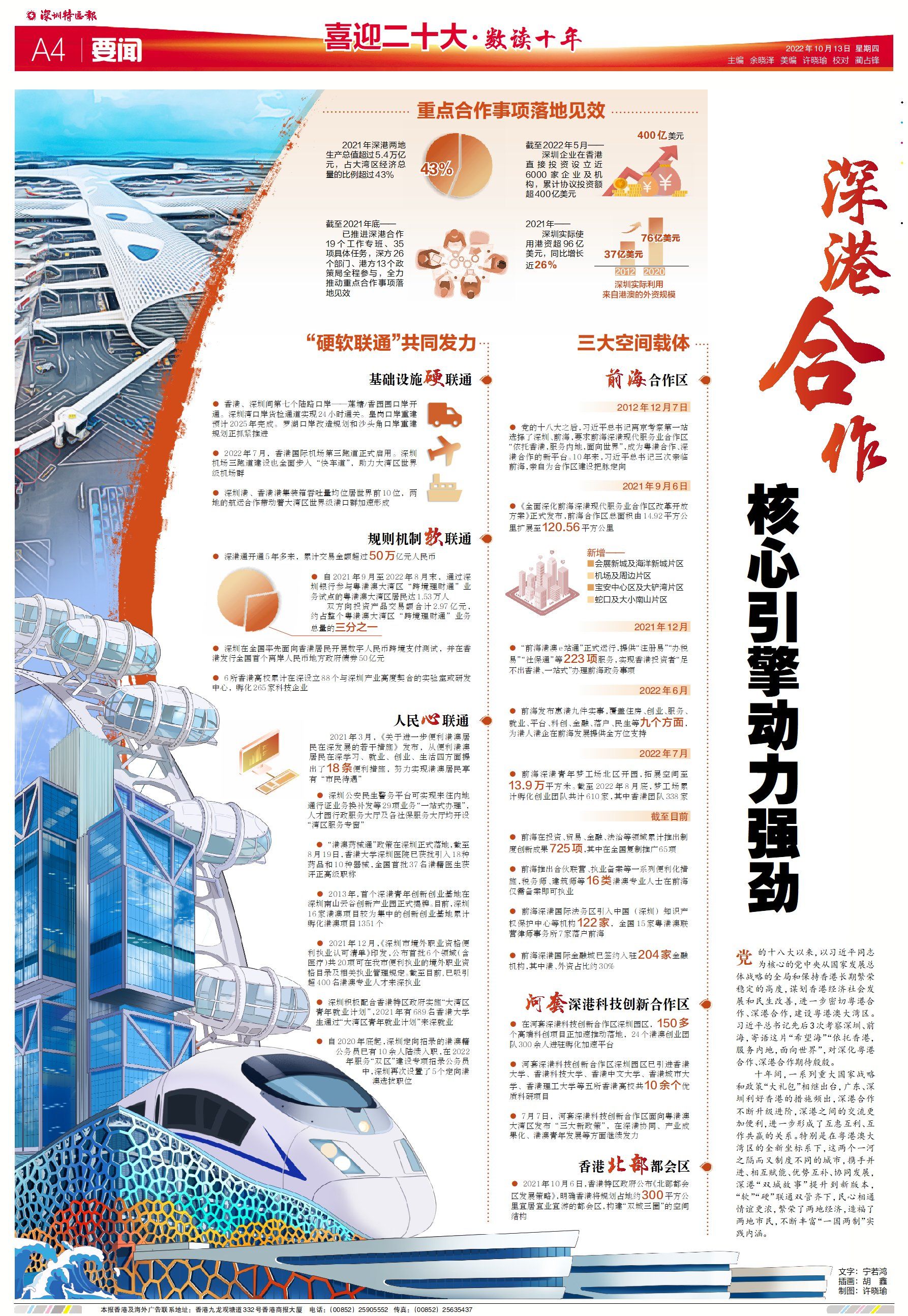 正在上传...