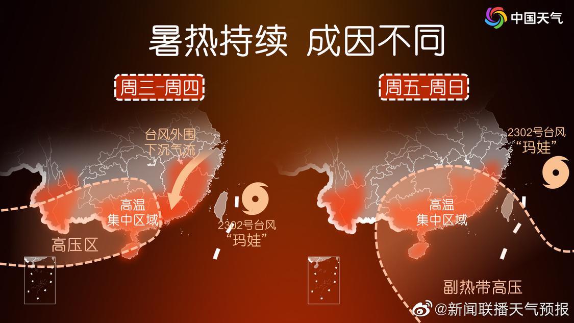 我国南方多地本周暑热不停歇。.jpg