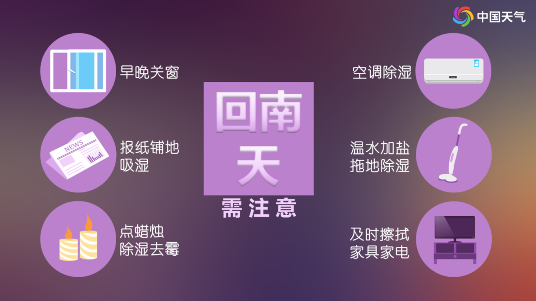 “回南天”来袭要注意什么?.png