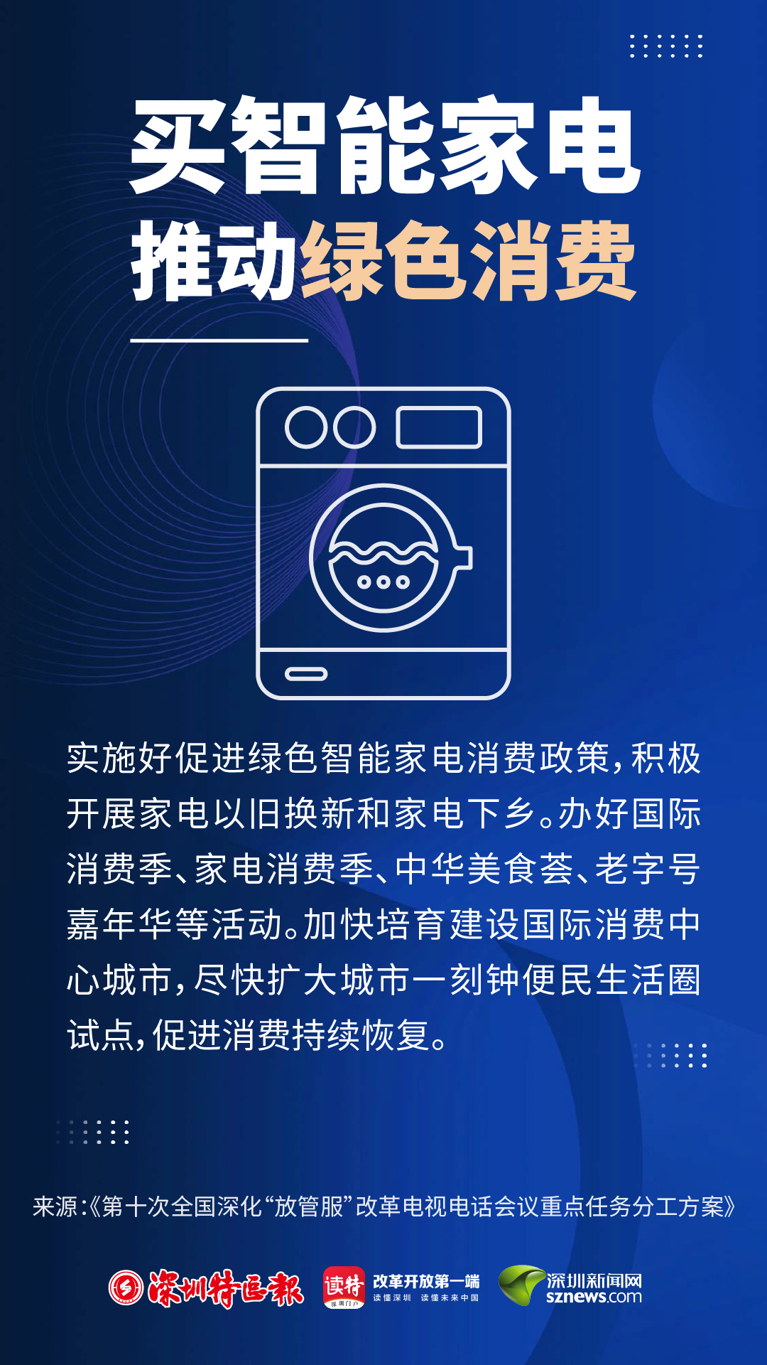 正在上传...
