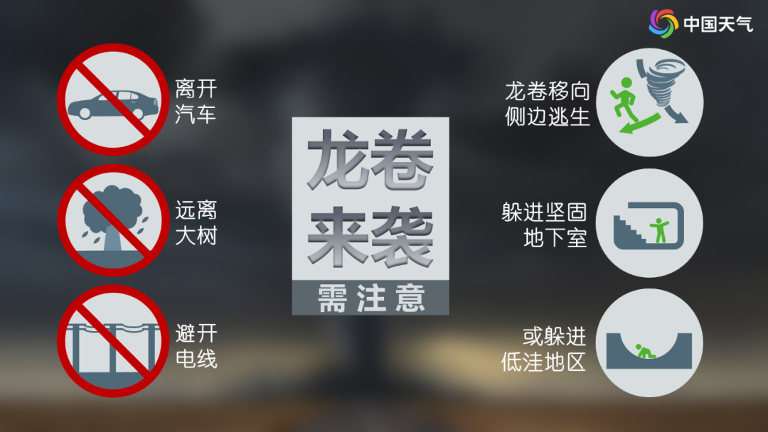 如何防范龙卷风?.png