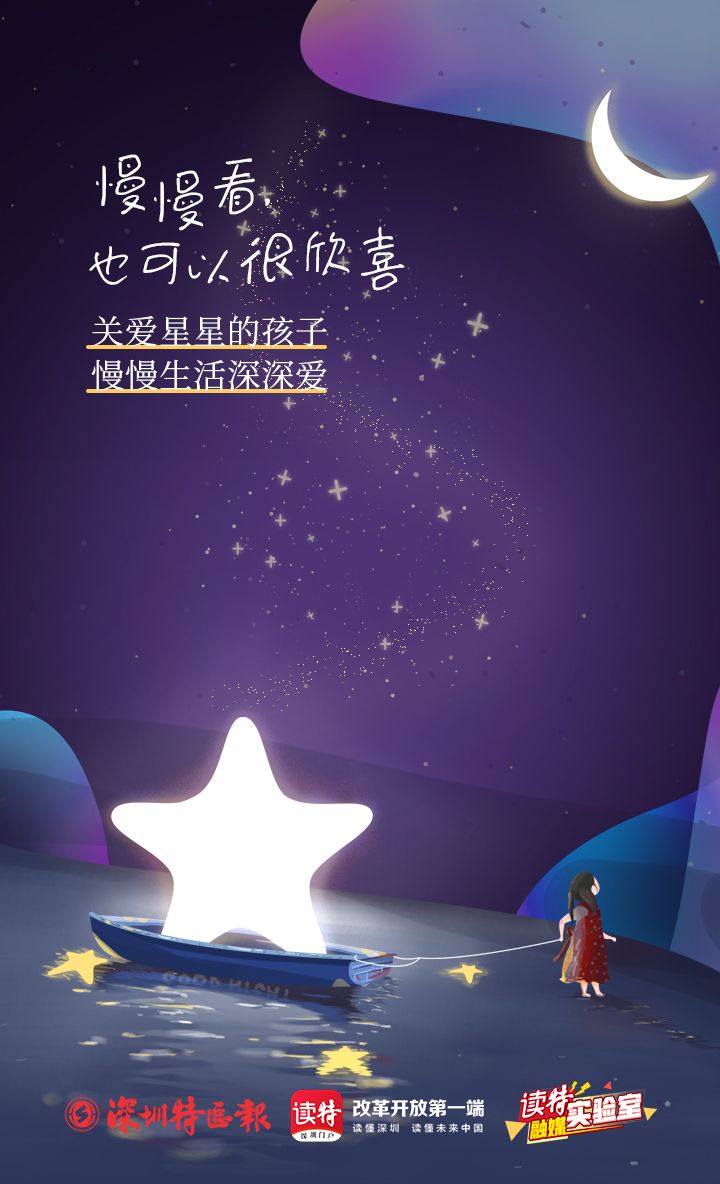 正在上传...