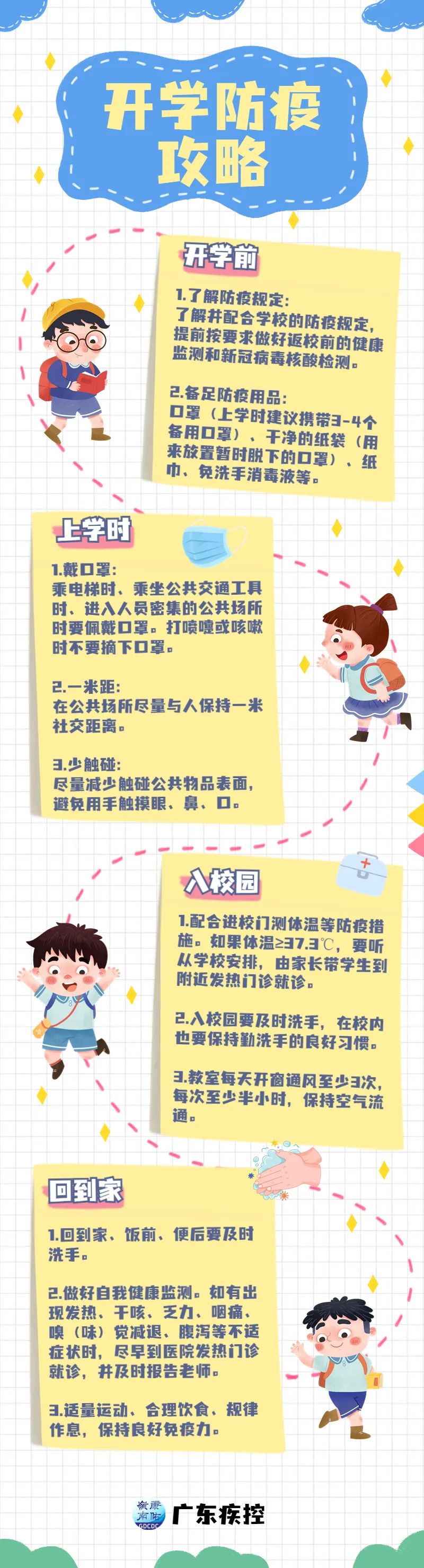 开学防疫攻略.jpg